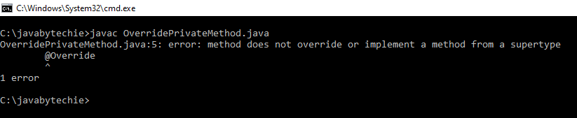 Override Private Method in Java