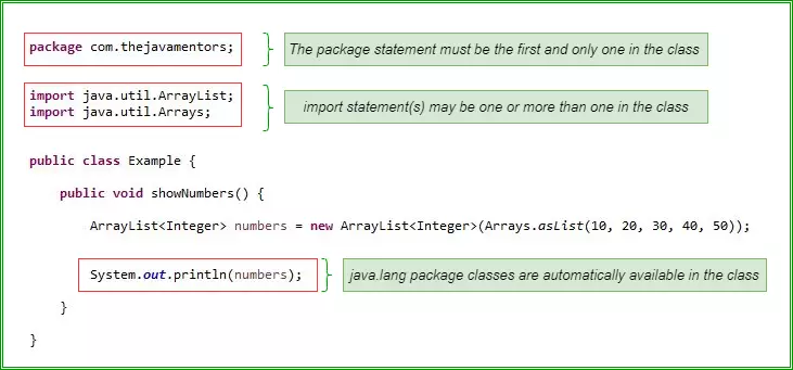 Package Implementation Example 1