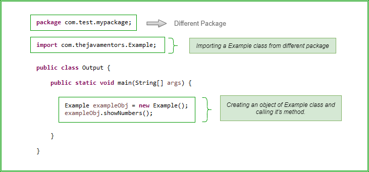 Package Implementation Example 2